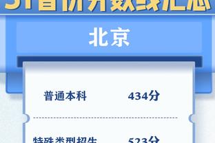 裁判发展水平远不及联赛发展水平与需求 原因很清楚就是解决不了